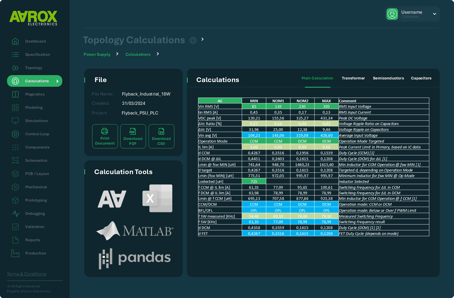 Dashboard 0